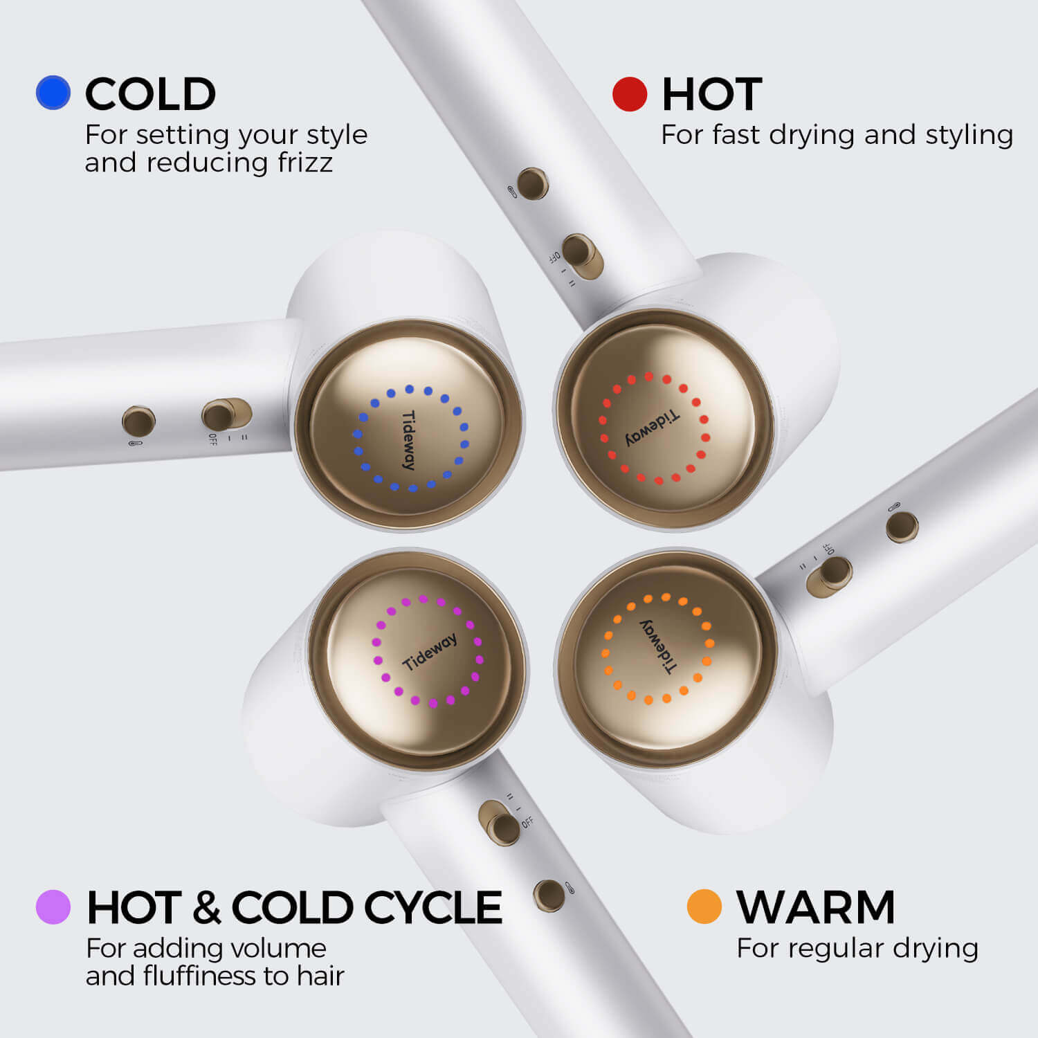 Tideway High-speed Hair Dryer M02