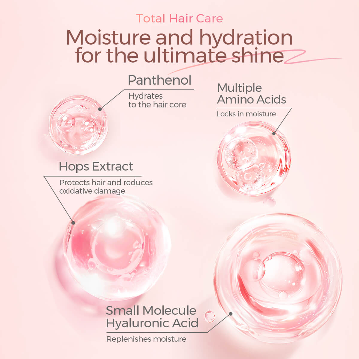 Tideway Hydration Explosion Leave-in Conditioner