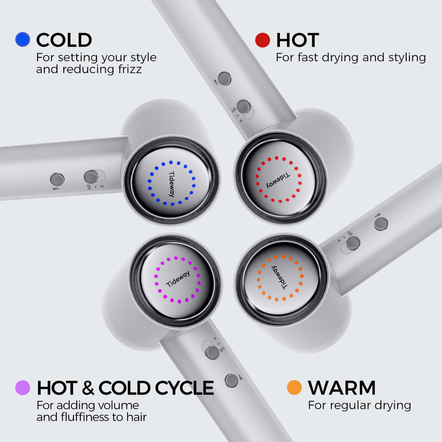 Tideway High-speed Hair Dryer C02