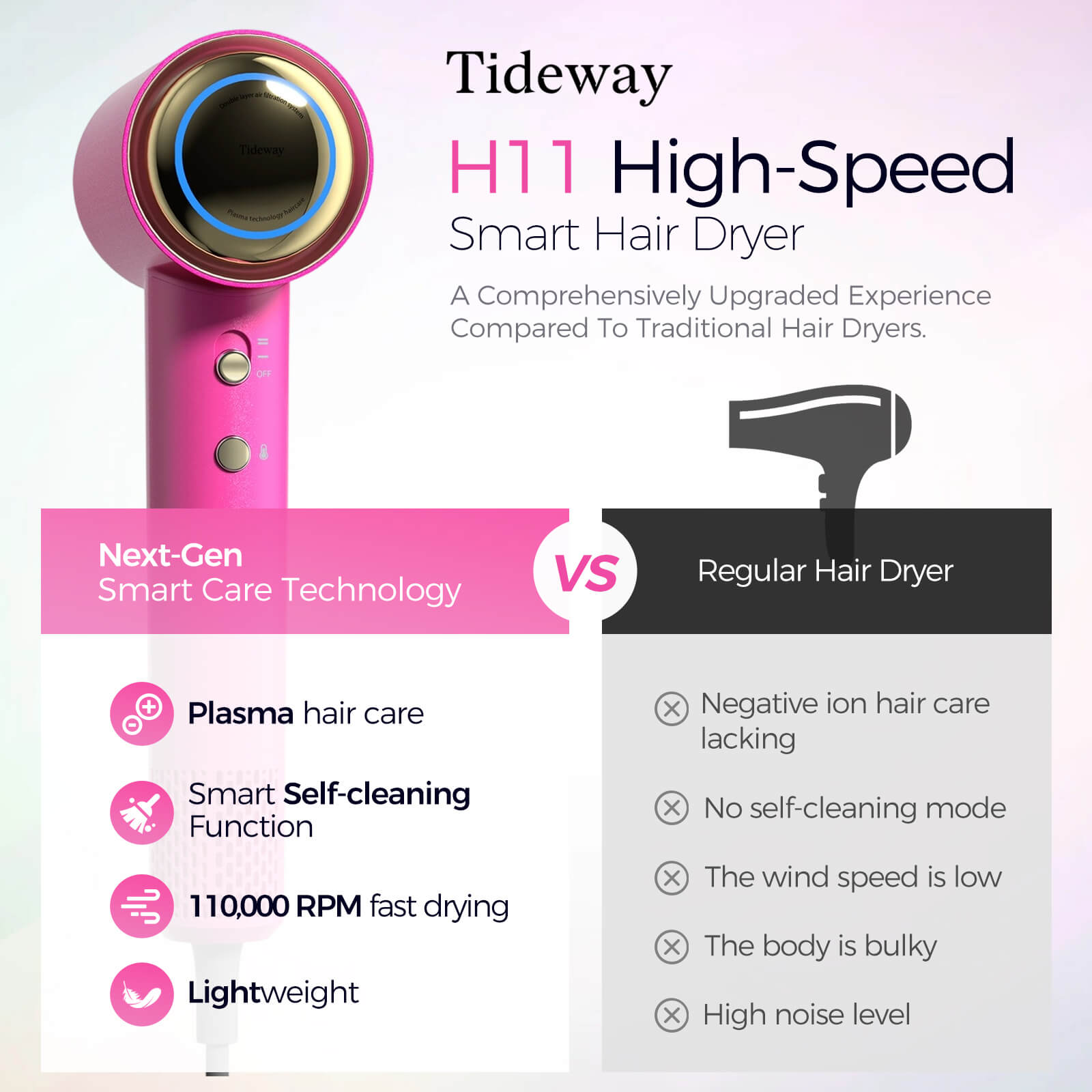 Tideway AURA Edition H11 High-Speed Hair Dryer | Barbie Pink