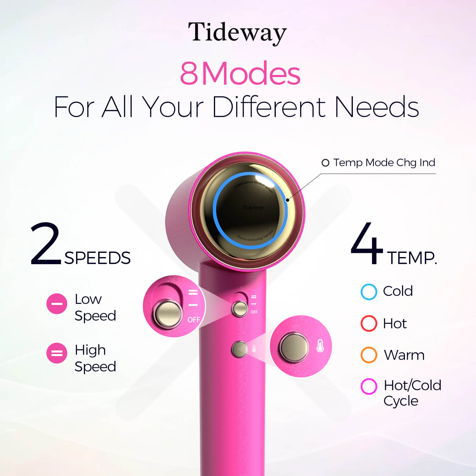 Tideway AURA Edition H11 High-Speed Hair Dryer | Barbie Pink