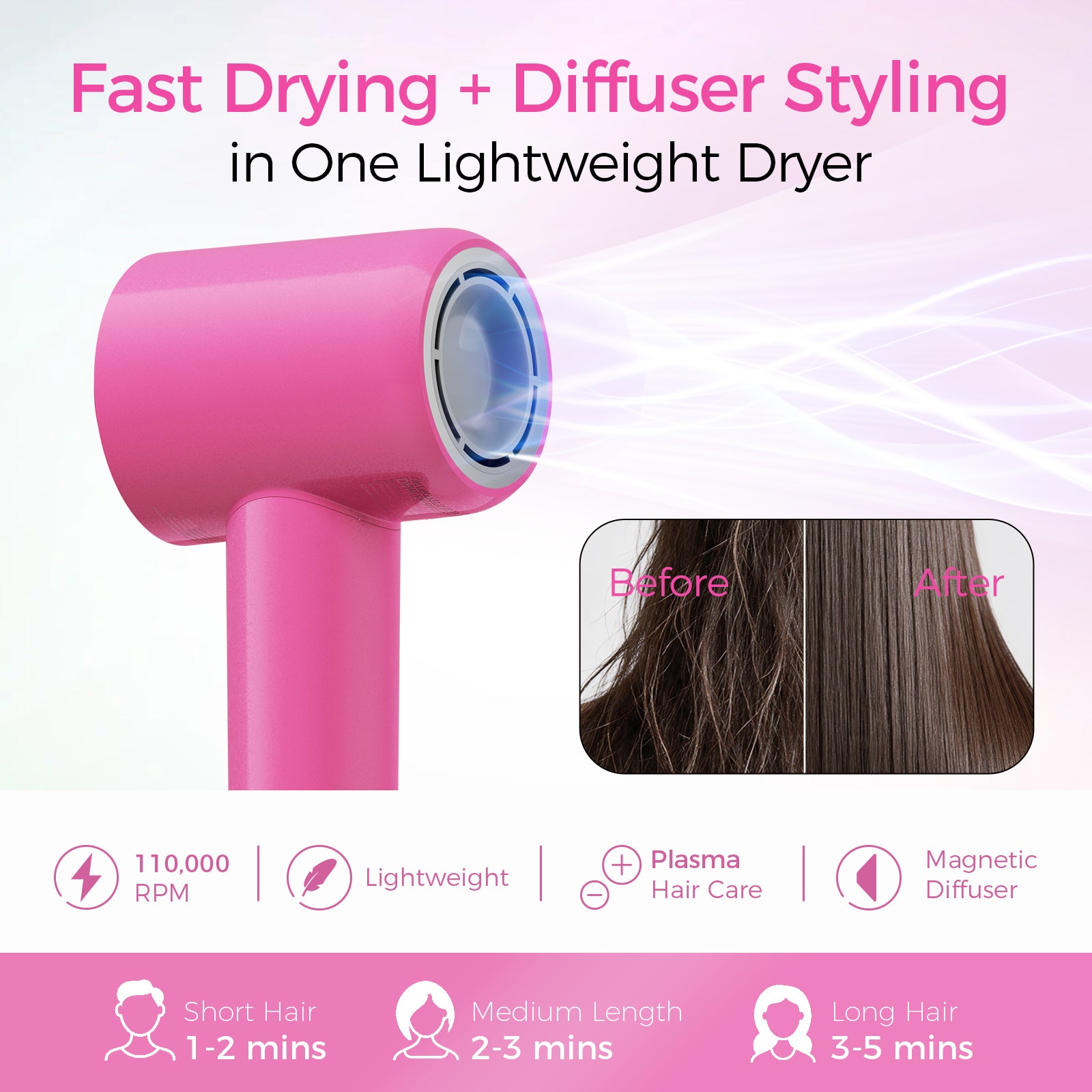 H11 AURA Edition Plasma Hair Dryer