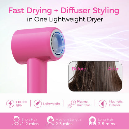 H11 AURA Edition Plasma Hair Dryer