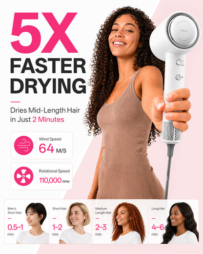 H11 AURA Edition Plasma Hair Dryer
