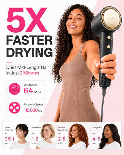 H11 AURA Edition Plasma Hair Dryer