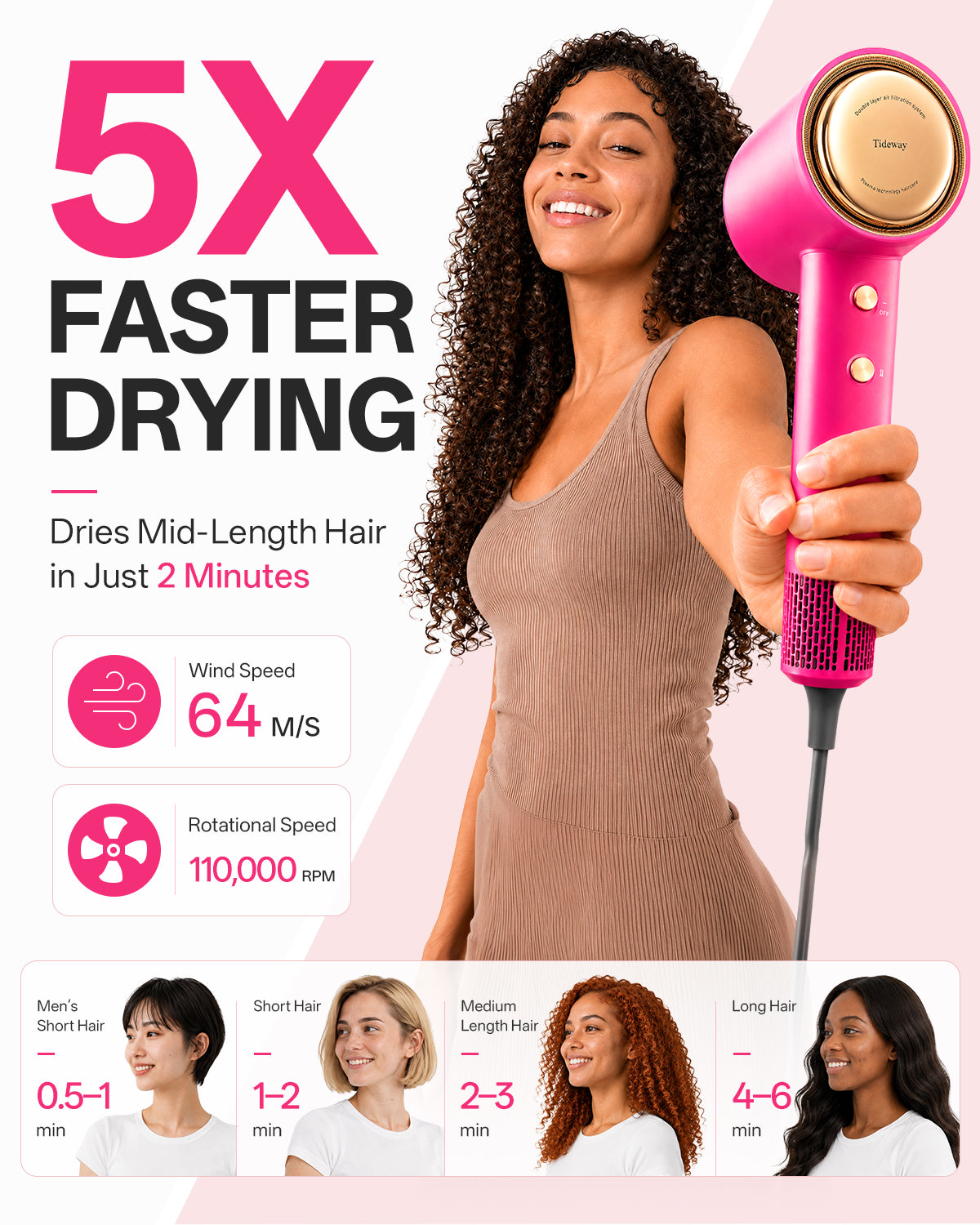 H11 AURA Edition Plasma Hair Dryer