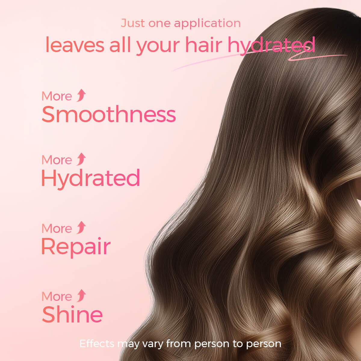 Tideway Hydration Explosion Leave-in Conditioner