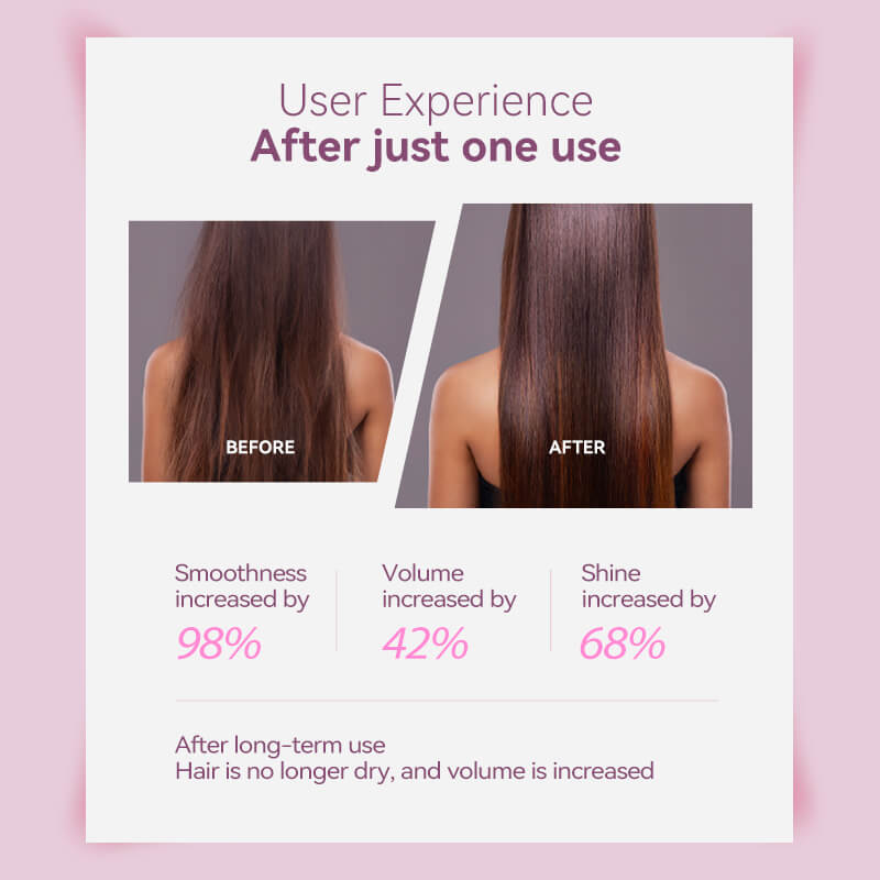 Tideway Sleek & Shine Hyaluronic Acid Steam Hair Mask