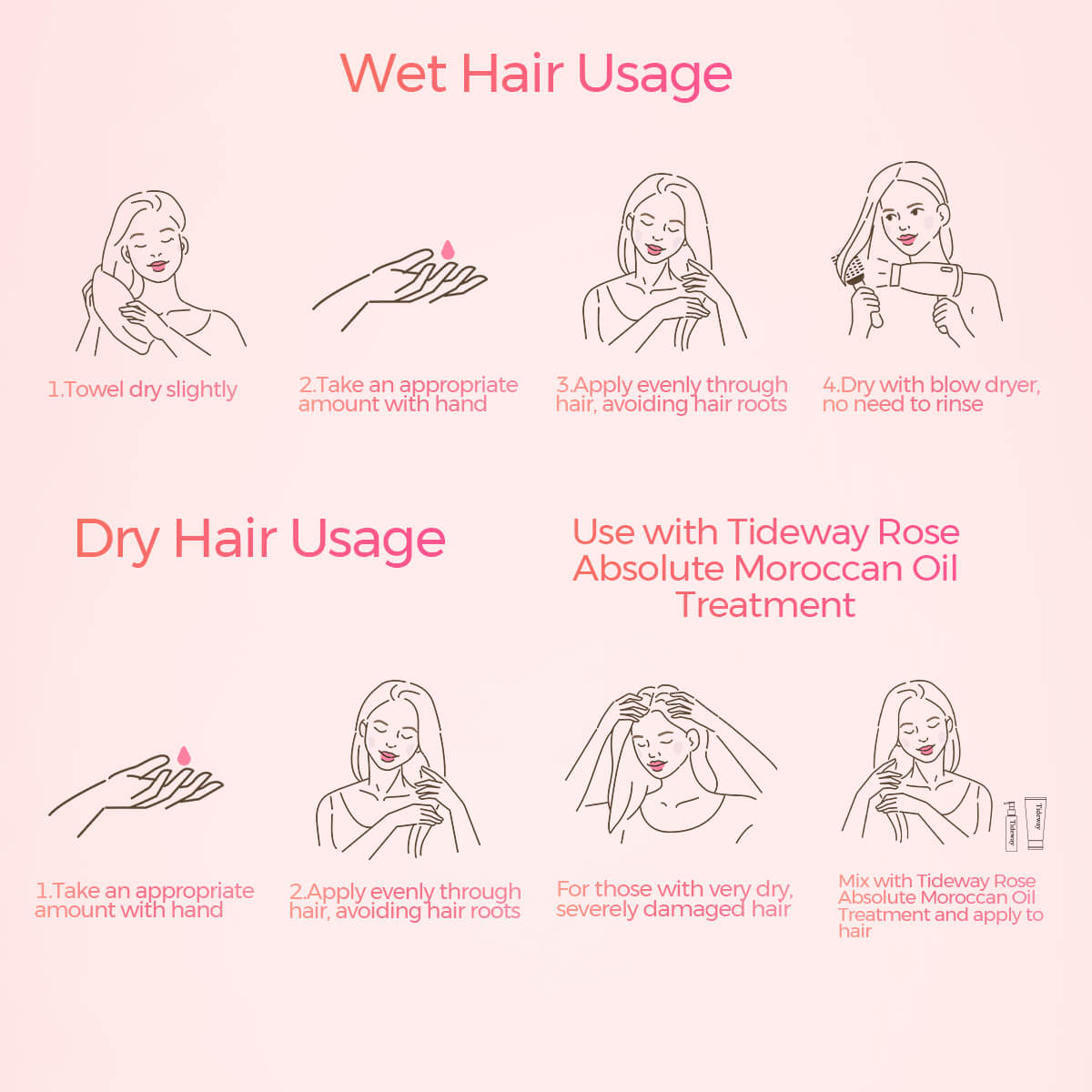 Tideway Hydration Explosion Leave-in Conditioner