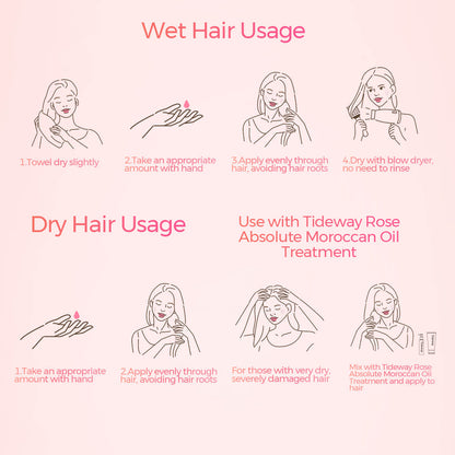 Tideway Hydration Explosion Leave-in Conditioner